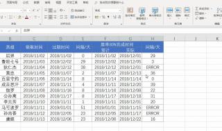 Excel条件格式怎么整个套用 条件格式怎么用